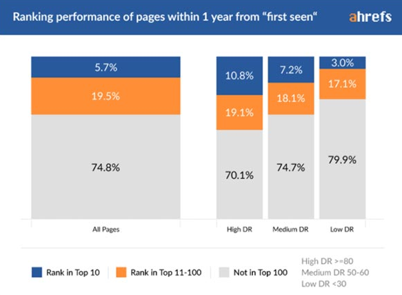 1524808750766277.png blob.png