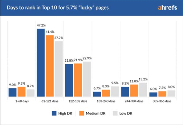 1524808774441698.png blob.png