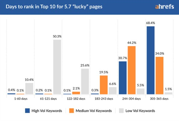 1524808809103823.png blob.png