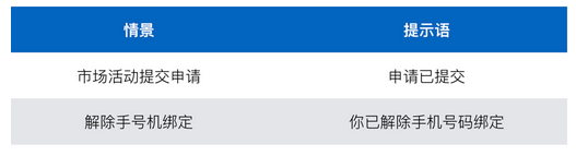 1527835615688376.png blob.png