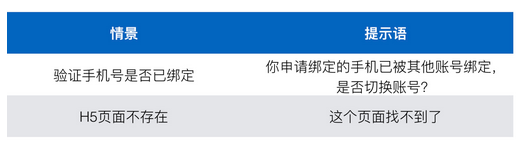 1527835643878206.png blob.png