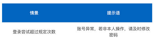 1527835760527852.png blob.png