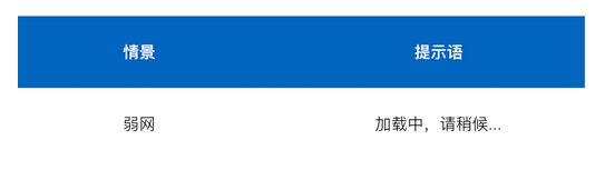 1527835780529684.png blob.png