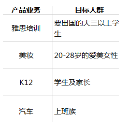 1530781080788377.png blob.png