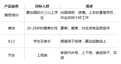 1530781099100542.png blob.png