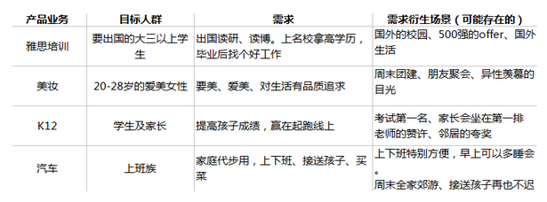 1530781127758596.png blob.png