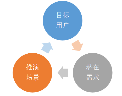 1530781251364653.png blob.png