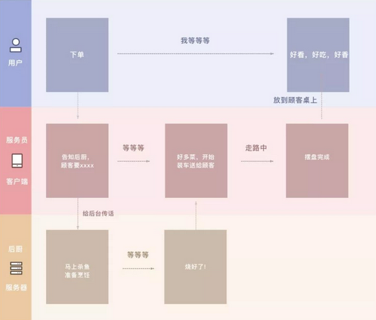 1530858675900244.png blob.png