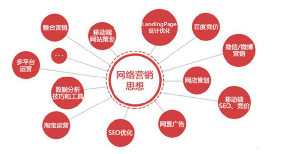 1531123197307556.png blob.png