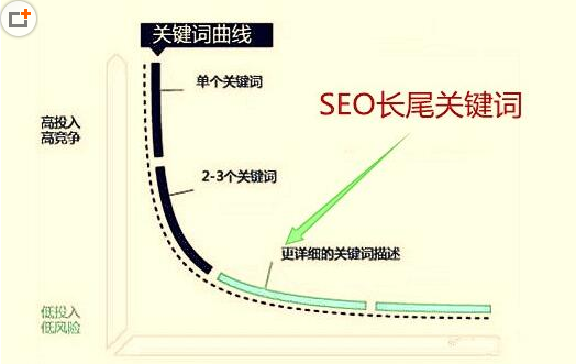 1531710246248006.png blob.png