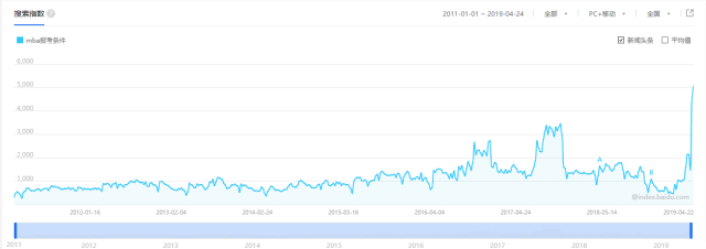 1557451706315523.png 图片2.png